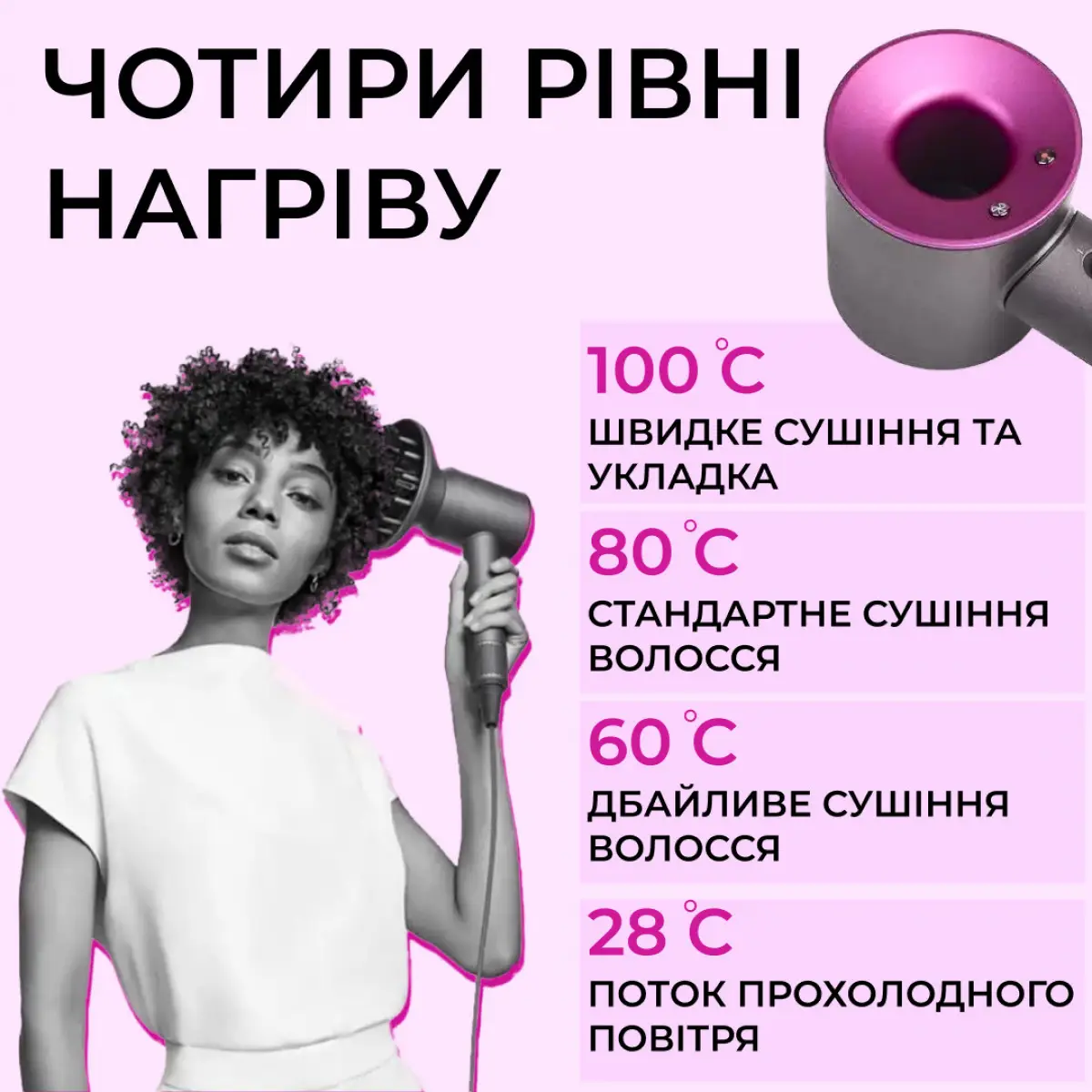 Концентратор